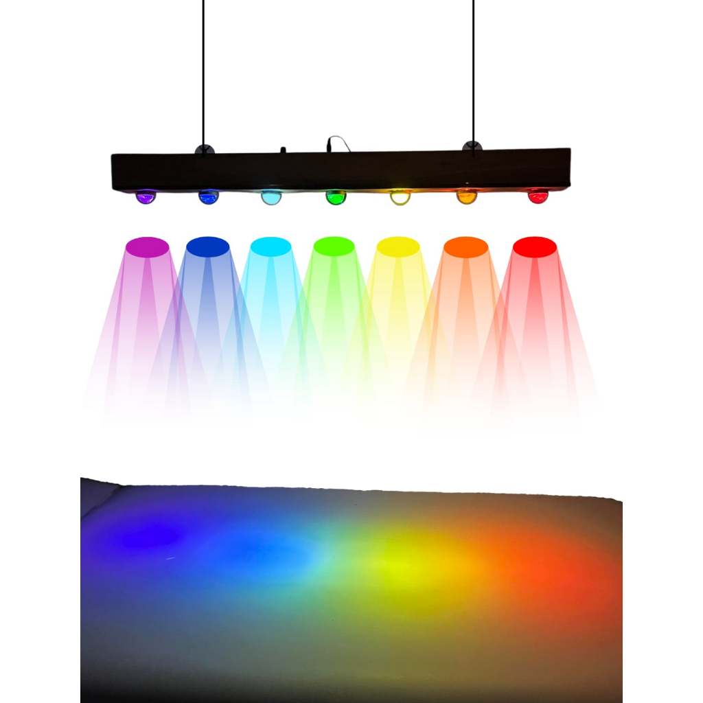 Aparelho De Cromoterapia Benefícios Alinhar 7 Chakras Cores em Oferta na Shopee