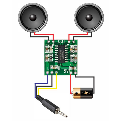 Placa mini Módulo amplificador  de potencia class d pam8403 pam 8403  3W+3W Total 6W RMS  5v  projetos arduino