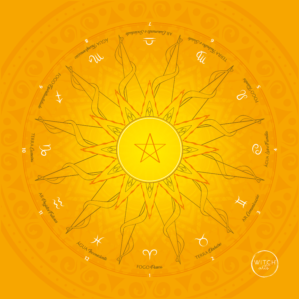 Toalha Witcharts Mandala Astrológica Amarela para Tarot e Cartas Ciganas em Oferta na Shopee