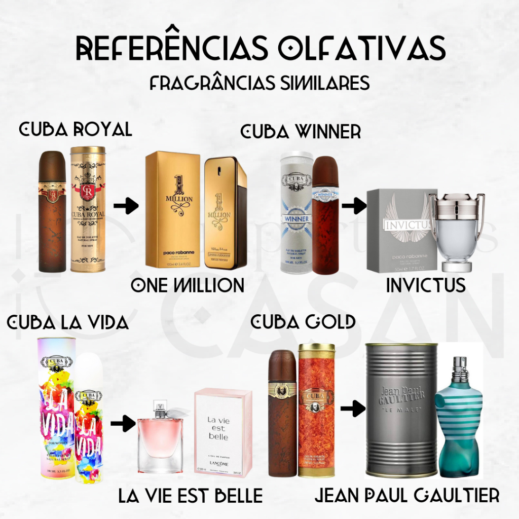 CUBA GOLD: Perfume Importado Masculino 100ml Cuba Paris Eau de Toilette — imagem 2 de 2