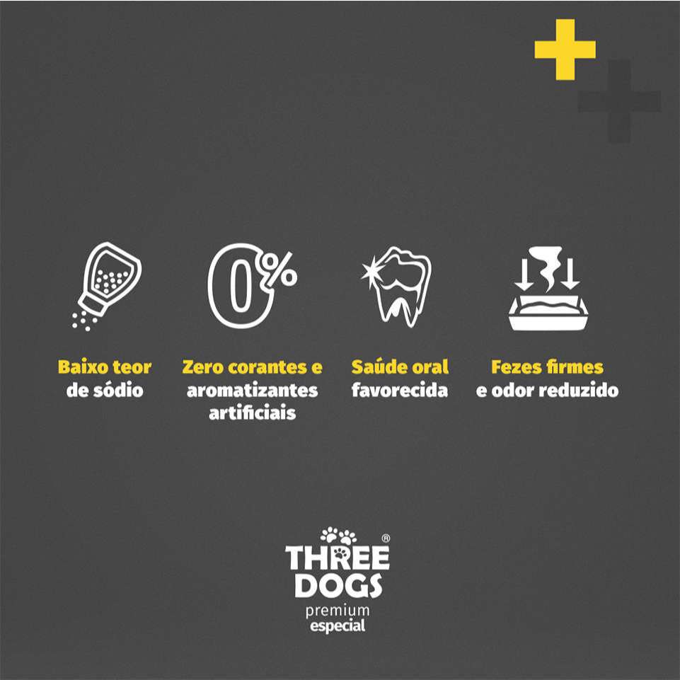 Detalhes do Racao Caes Three Dogs Original Ad R.Med/Gran 20kg