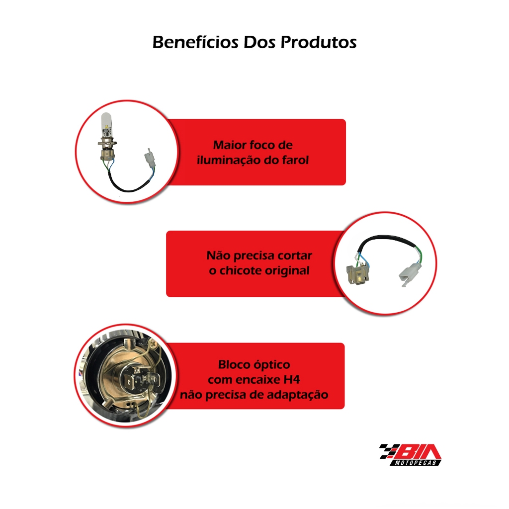 Farol Honda Biz 110 125 e Soquete adaptação H4 2010 2011 2012 2013 2014 2015 2016 2017 Globo Óptico Chicote adaptação H4 — imagem 2 de 2
