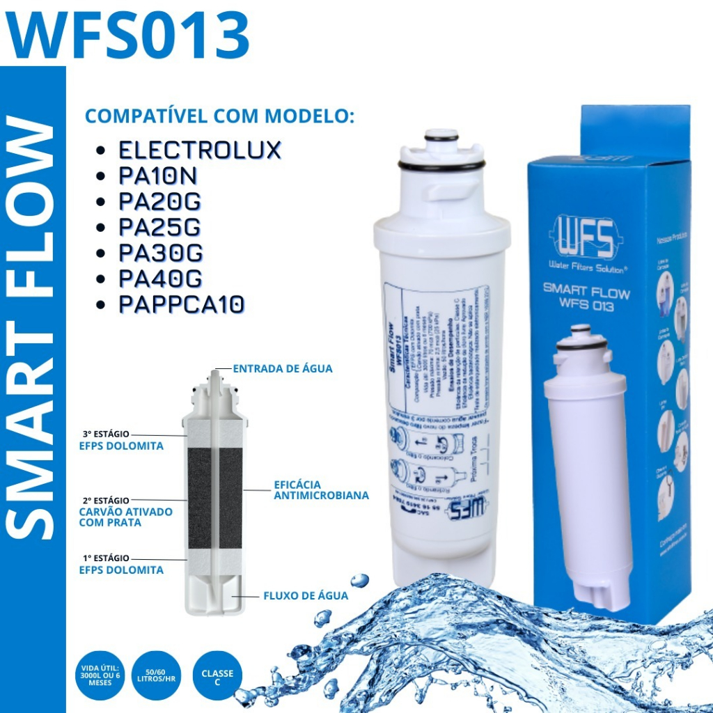 REFIL DE AGUA MOD WFS020 - COMPATIVEL COM ELECTROLUX