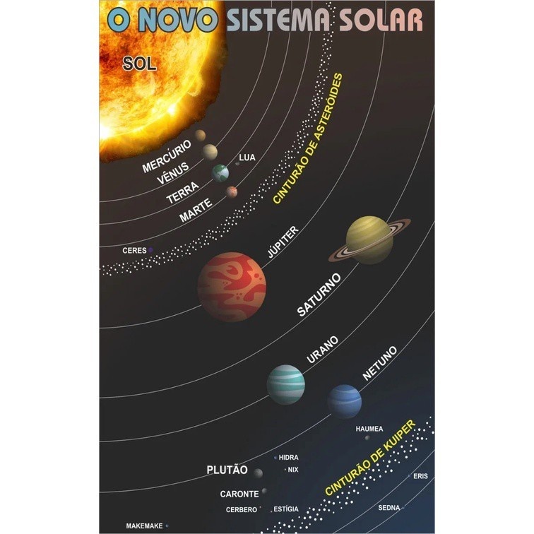 BANNER ARTE PRONTA - SISTEMA SOLAR