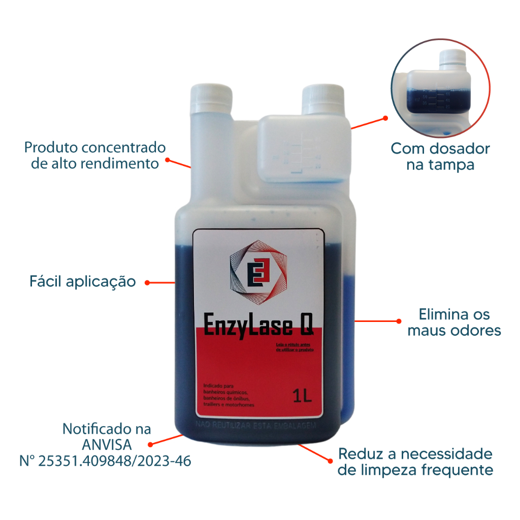 Desintegrador De Fezes P/ Banheiros De Onibus Barcos Motorhomes Trailers 1L — imagem 2 de 2