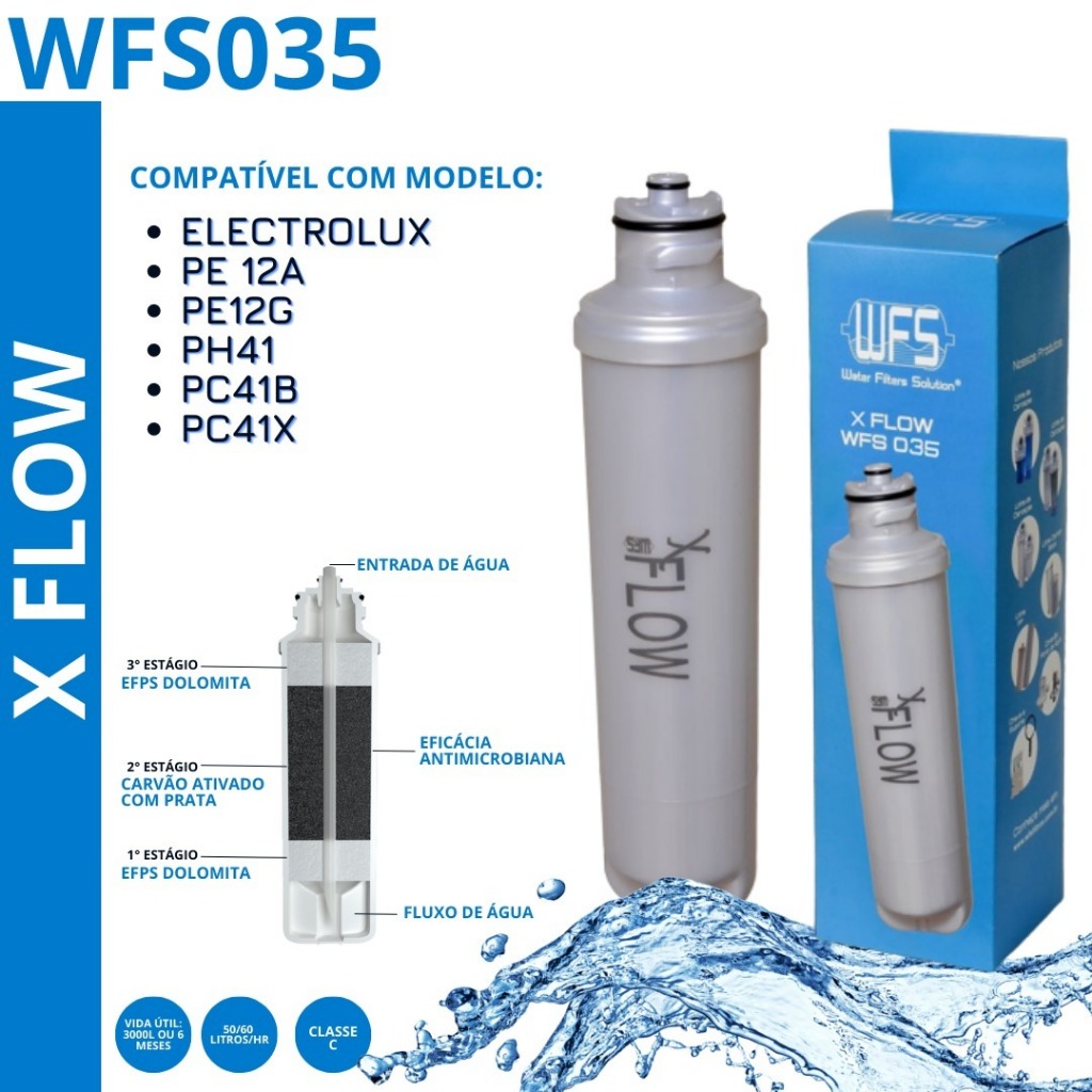 REFIL PURIFICADOR AGUA  X FLOW WFS035 COM PATIVEL COM ELECTROLUX