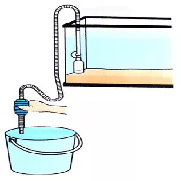 Sifão Aspirador Para Limpeza De Aquário tanques caixas d´agua Com Bomba de Sucção manual peixes betas