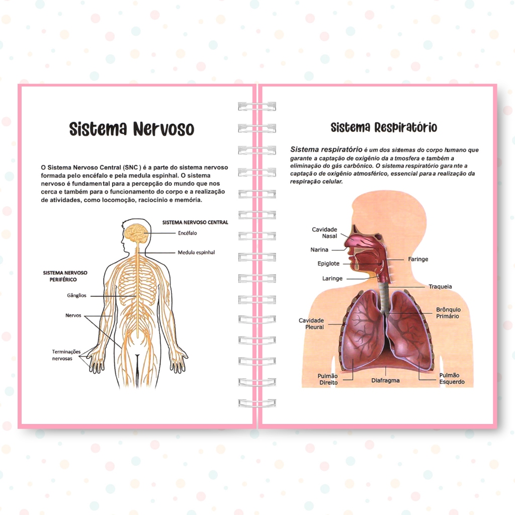 Caderno Guia Capa Dura Jaleco Rosa Formação Prática Técnico Enfermagem Manual de bolso · foto 2