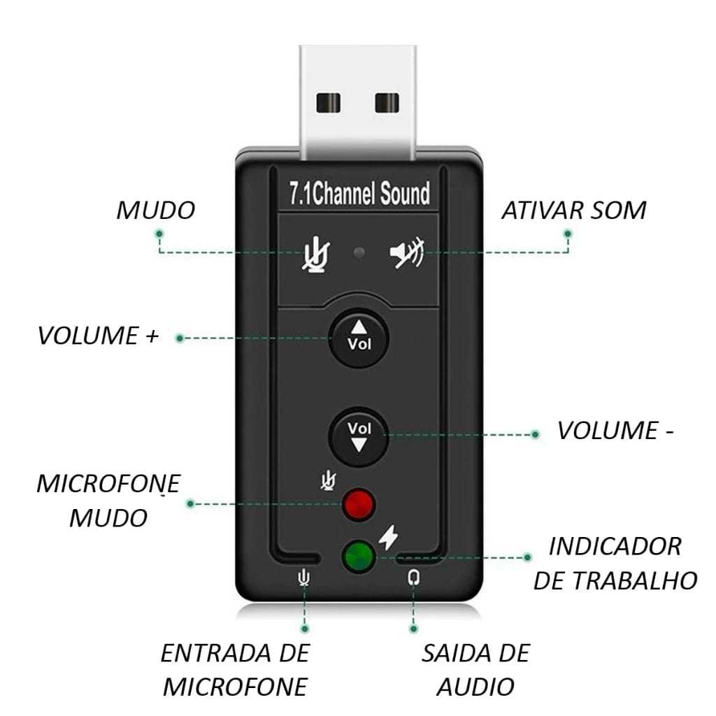Placas De Som Áudio Externo Adaptador Usb 7.1 Video Game Pc e Notebook - Envio Imediato