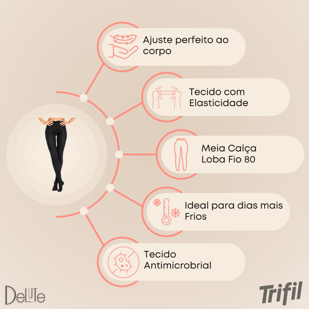 Detalhes do Meia Calça Fio 80 Trifil Opaca Preta Feminina Adulto Classica para o Inverno e Frio