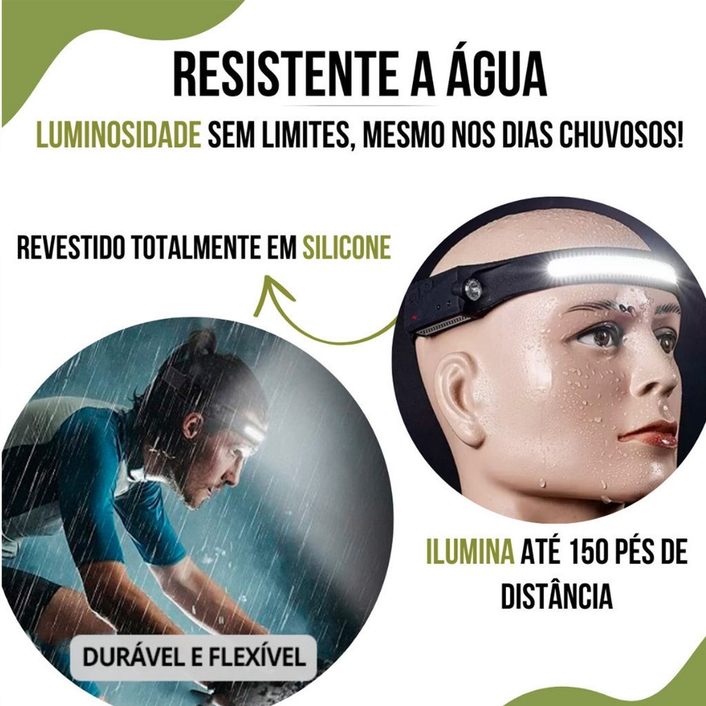 KIT 4 Lanterna de Cabeça Recarregável 3 Led Corpo Motion Camping Torch Light Lamp Com Usb