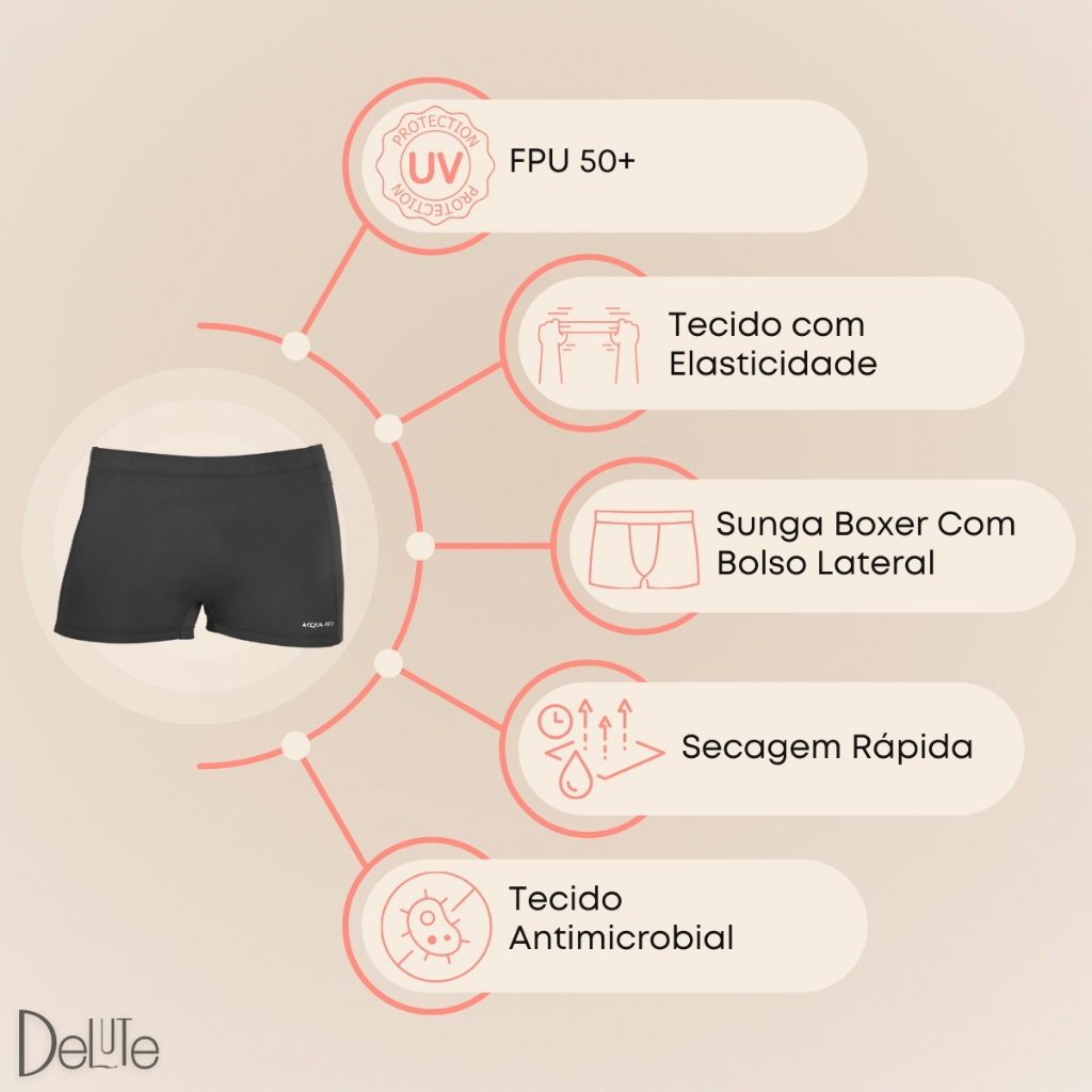 Detalhes do Sunga Boxer Masculina Lisa Adulto Forrada com Bolso Lateral e Cordão de Regulagem Moda Praia FPS 50