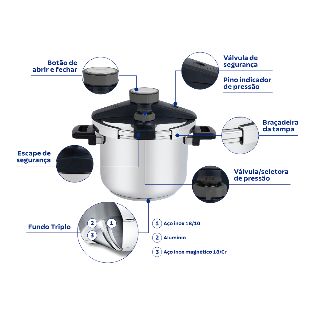 Panela de Pressão Tramontina Presto com Fundo Triplo Indução 6 L Lançamento em Oferta na Shopee