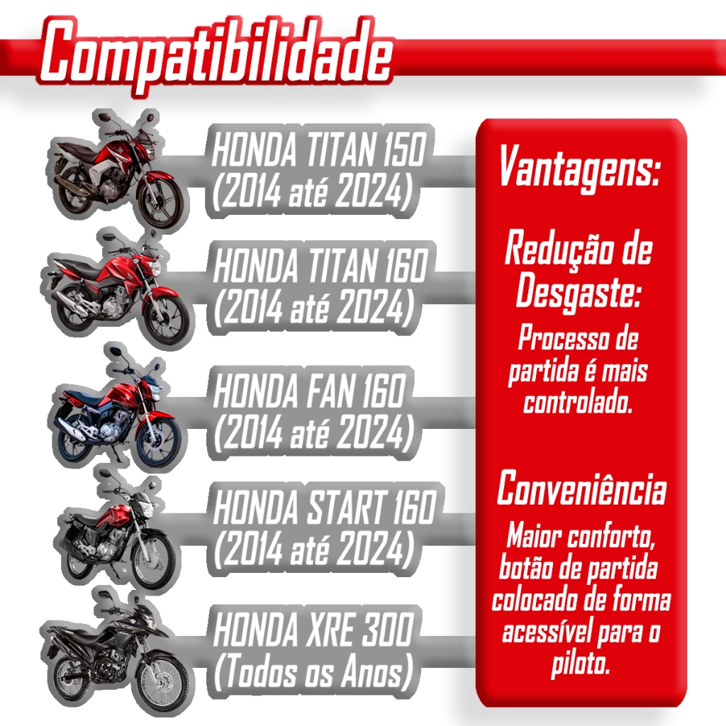 Punho Interruptor de Partida Modelo Cb500 Pisca Alerta Cg Fan Start Titan 150 160 Xre 300 Cb300 2014 2015 2016 17 a 2023 — imagem 2 de 2