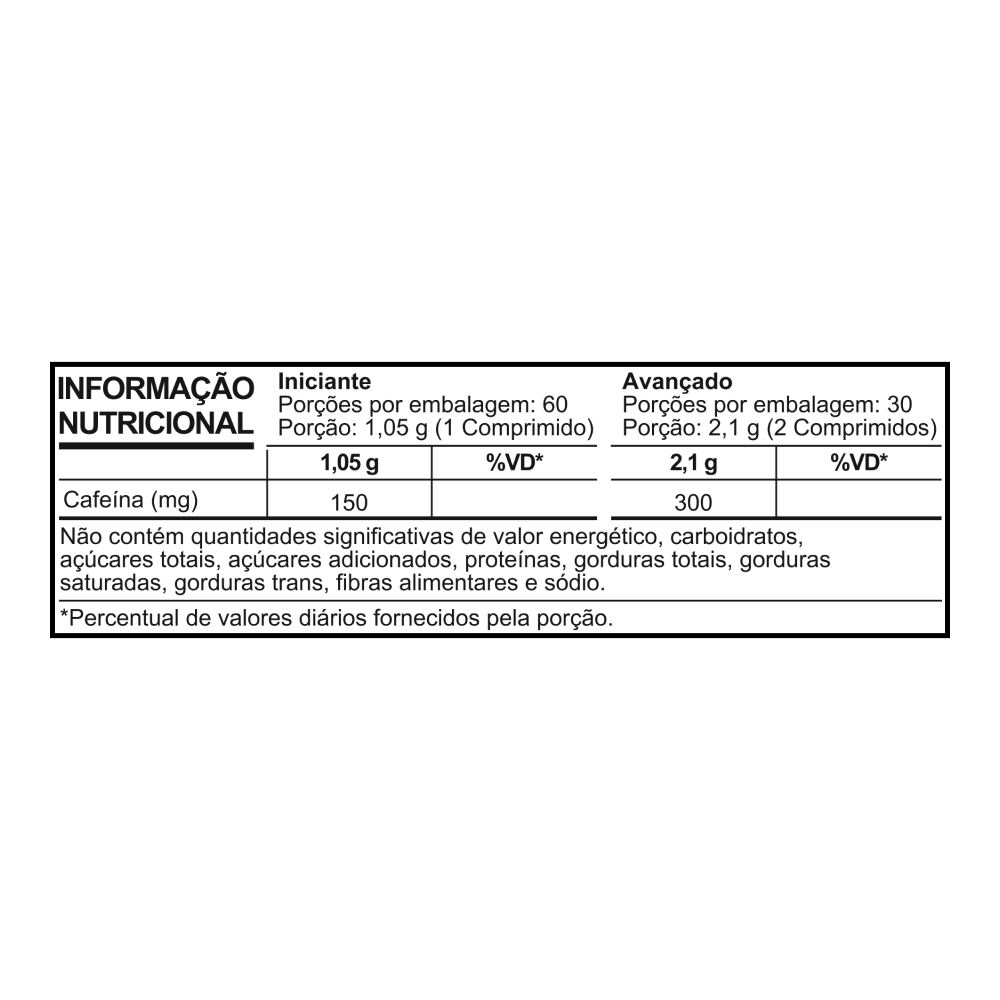 Detalhes do Kit Termogênico Kimera Thermo + Soma Pro ZMA + Vitamina D + Kimera Gum Unitário + Porta Cápsulas