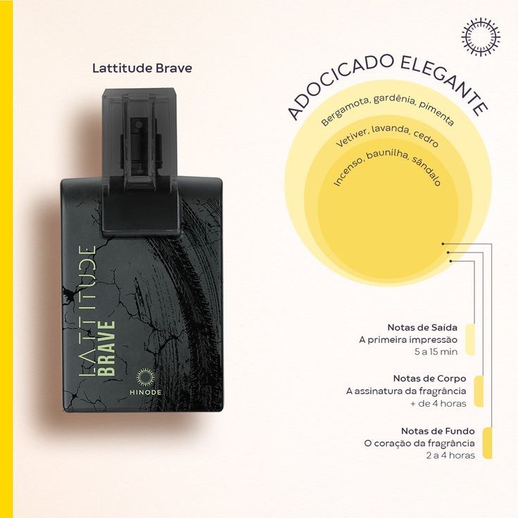 Lattitude Brave Deo Colônia 100ml (original e lacrado)