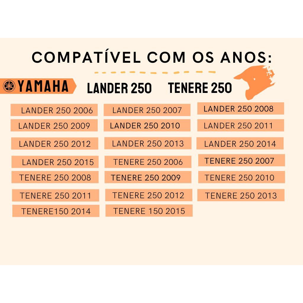 Detalhes do Discos de Freio Lander 250 / Teneré 250 Até 2015 + Pastilhas Diafrag