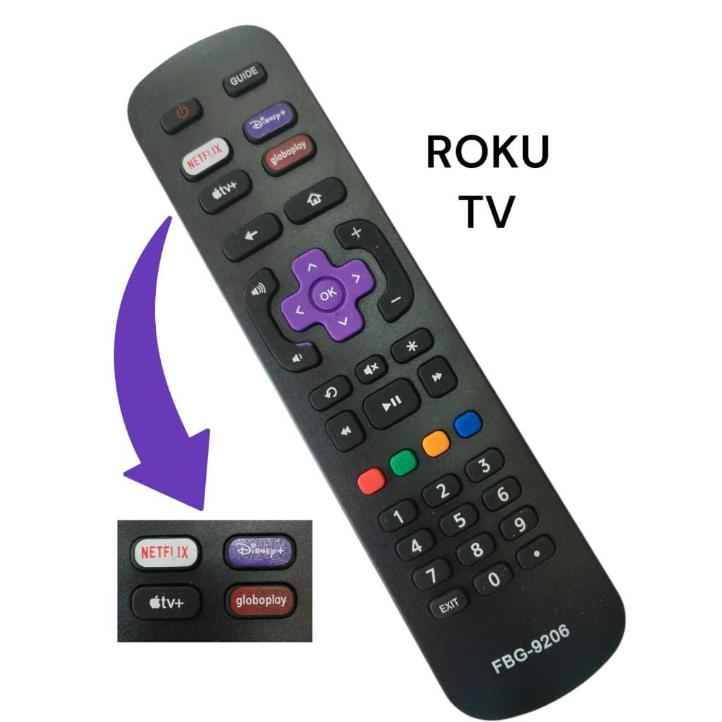 Controle Remoto Compatível Tv Roku Phil...co / Aoc Roku / BRITANIA ROKU Smart FBG-9206 em Oferta na Shopee