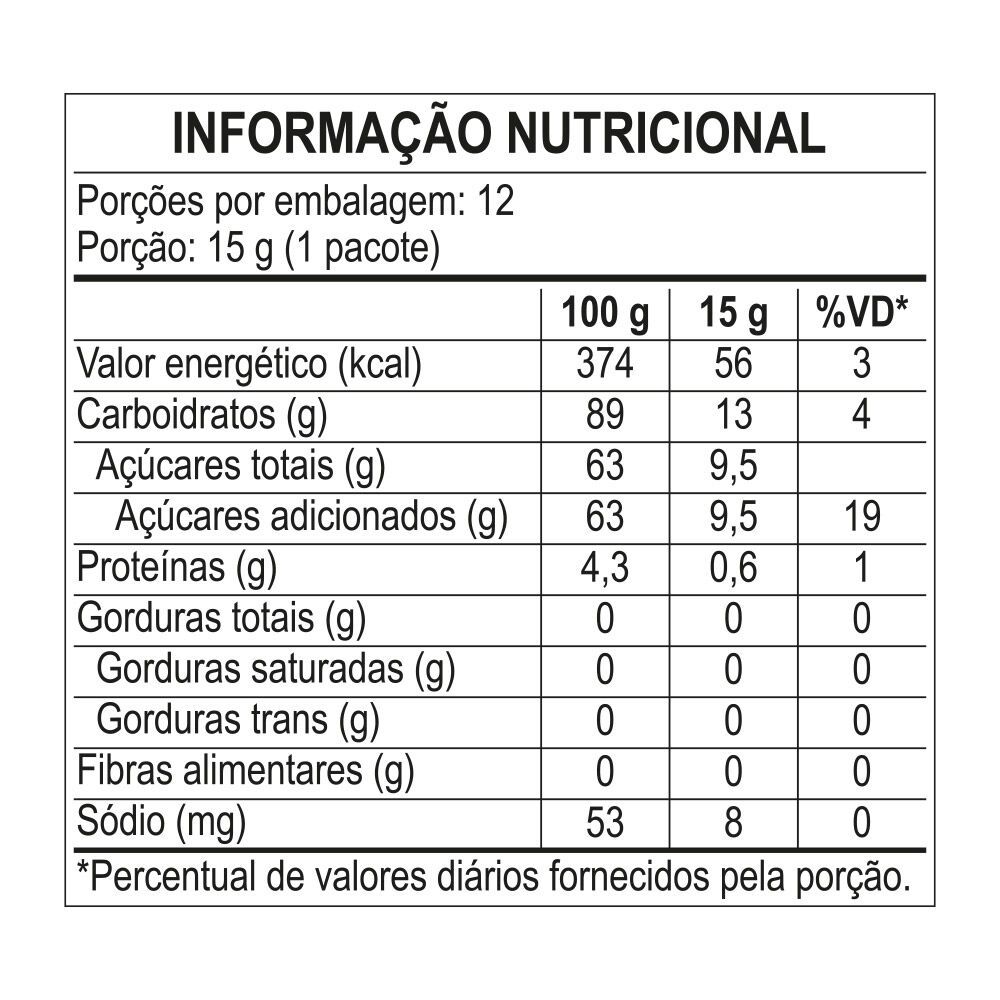 Fini Mini Amoras C/12 Unidades De 15g Cada Balas De Gelatinas