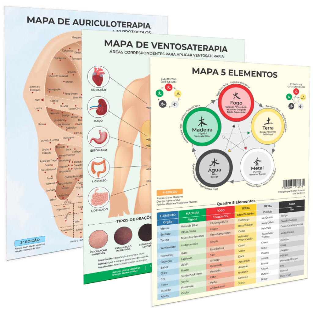 Kit Acupuntura Mapa 5 Elementos Auriculoterapia Ventosaterapia em Oferta na Shopee