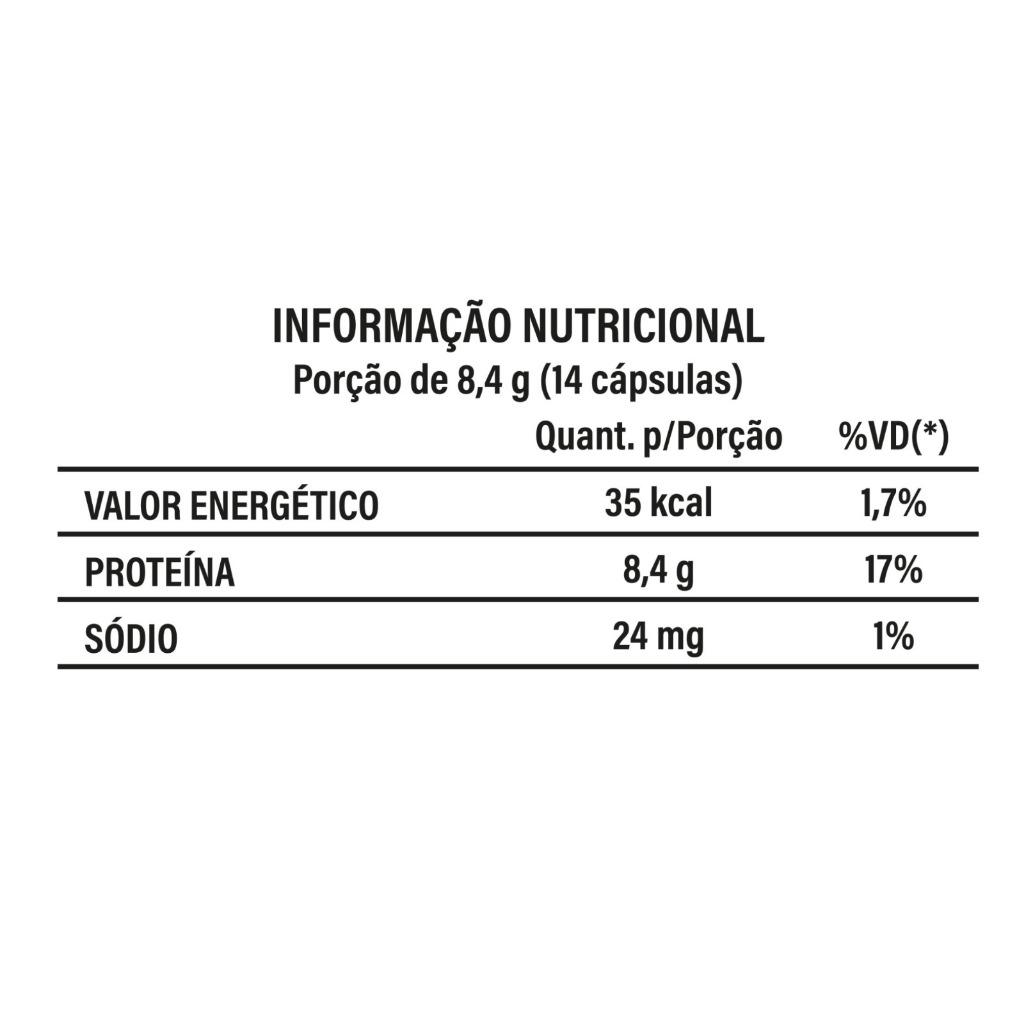 Kit Combo 02X Colágeno Hidrolisado 120 Cápsulas Unha Pele Natural 100% Original Natunéctar