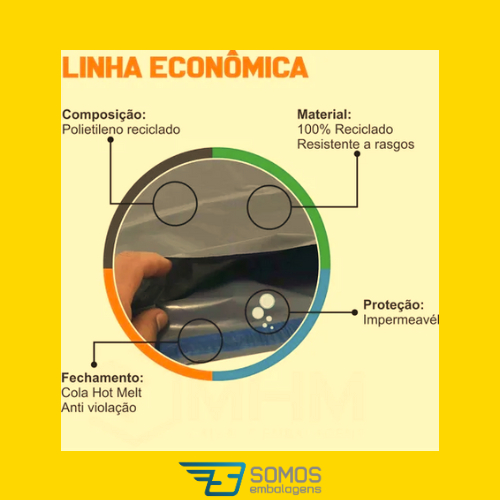 Envelope de envio 26 x 36 Embalagem segurança 100 500 unidades Correios — imagem 2 de 2