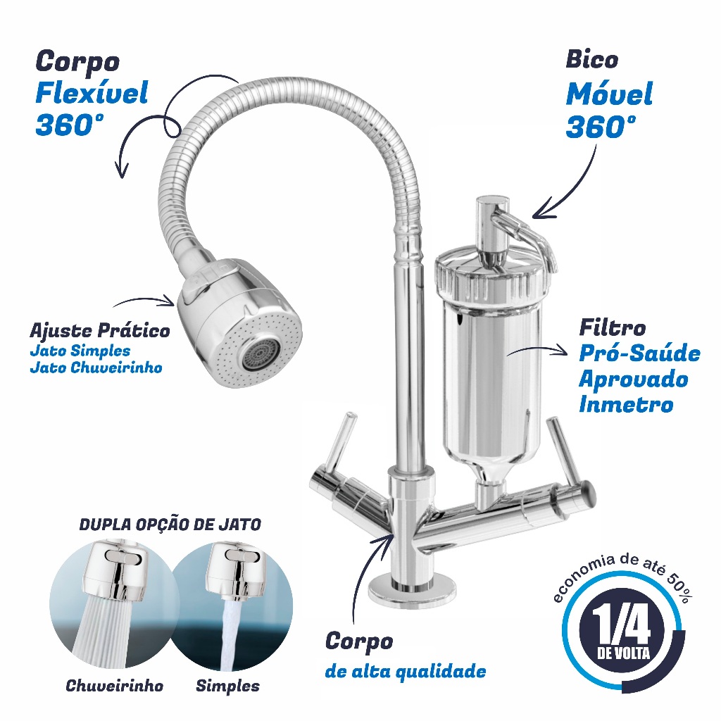 Torneira Gourmet Com Filtro Cozinha Luxo Bancada Pia 1/4 De Volta em Oferta na Shopee