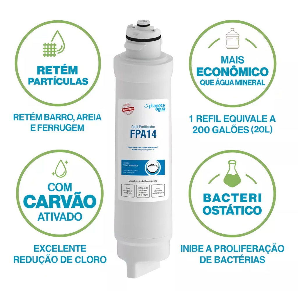 Detalhes do Kit 3 Refil Planeta Água Fpa 14 Compatível Filtro Electrolux