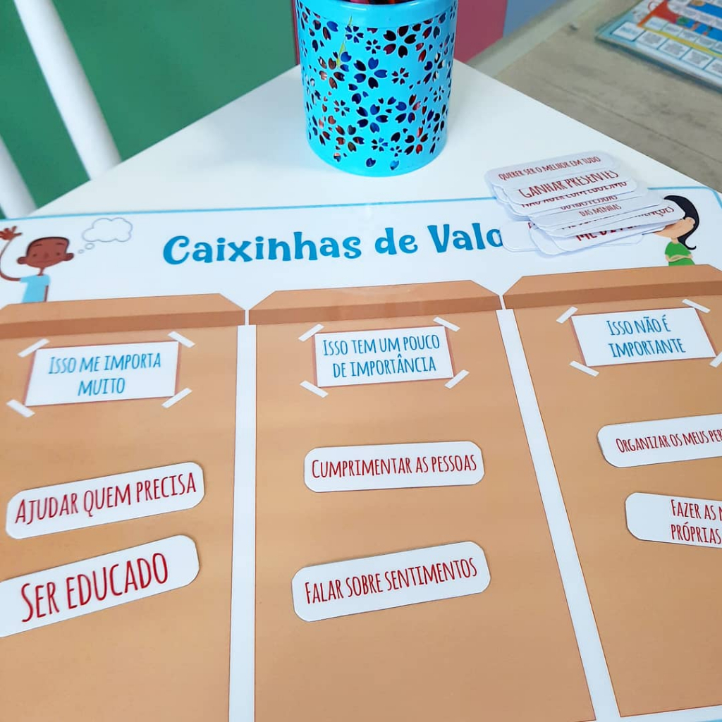 Caixinhas de Valores - Pensando sobre suas principais ideias e valores
