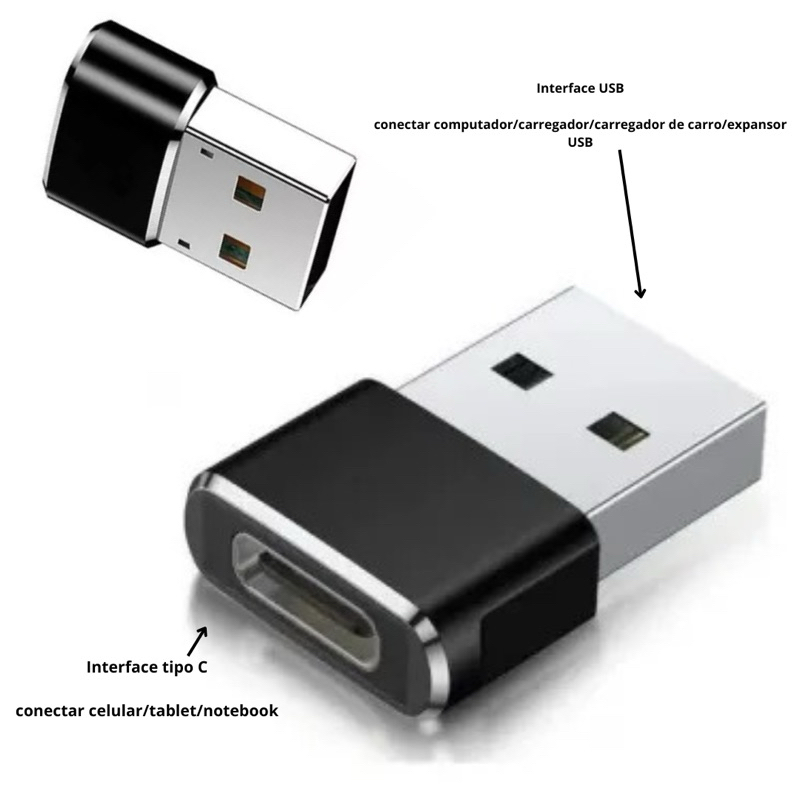 Adaptador Mini Plug Ubs Tipo C Fêmea Para Ubs Macho