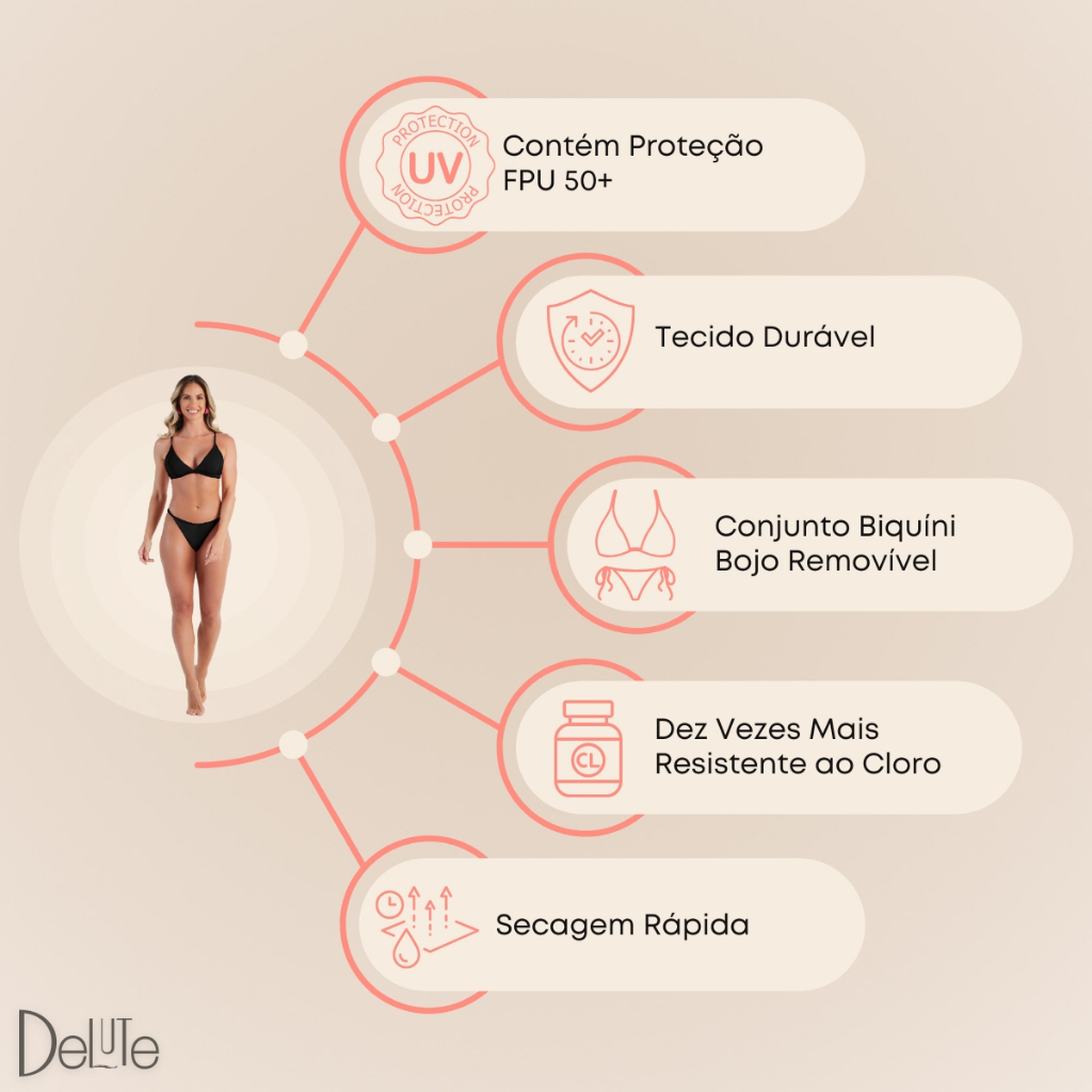 Detalhes do Conjunto de Biquíni Arsiè com Bojo Removível Alça Fina Ajustável Calcinha Fio com Lateral Ajustável