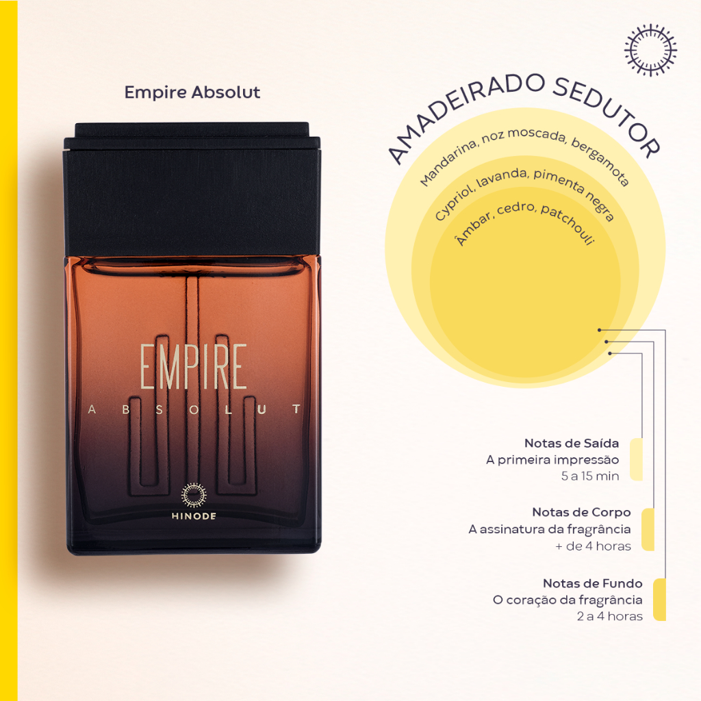 Empire Absolut - Hinode - 100ml (original e lacrado)