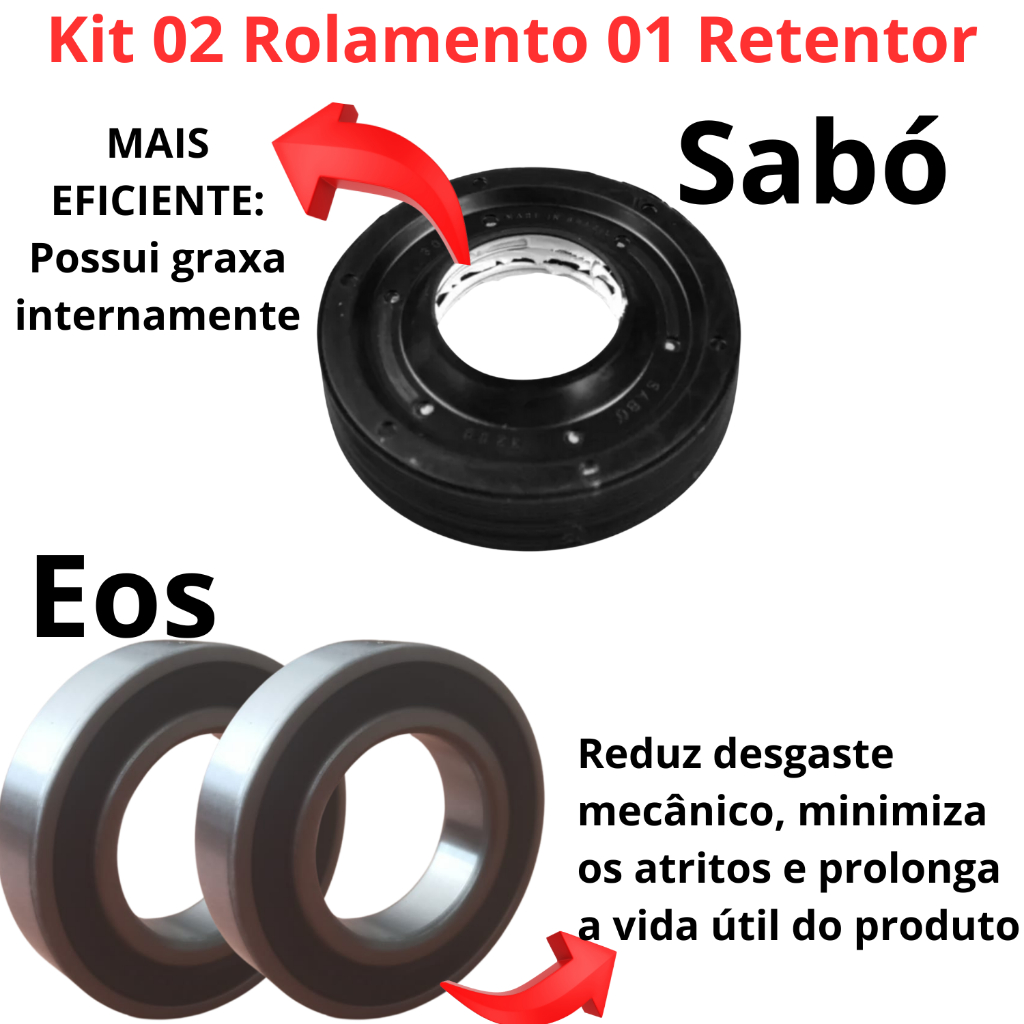 Kit Retentor e Rolamento Compativel Para Lavadoras Brastemp Ative 11kg e Consul Mecanismo Câmbio