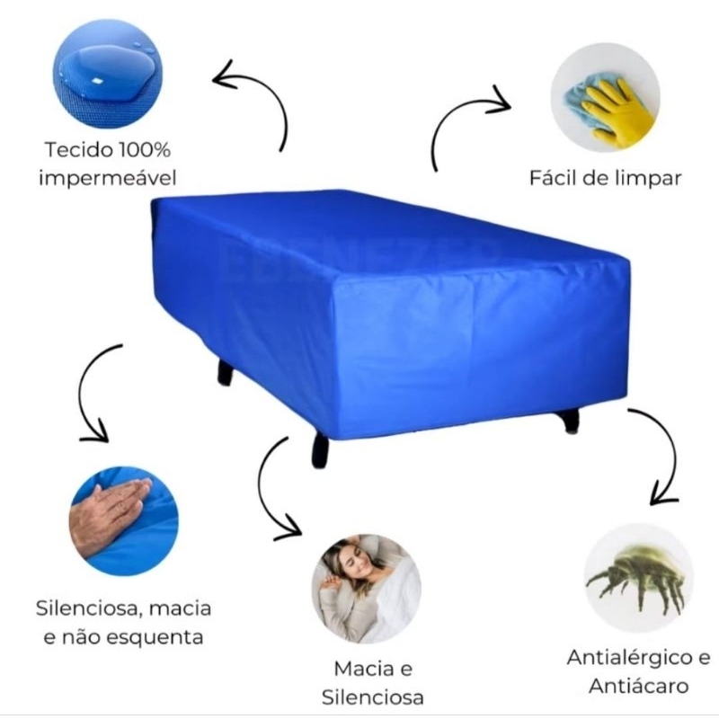 Capa Protetora para Box Conjugado  Solteiro/Solteirão/Casal/Queen