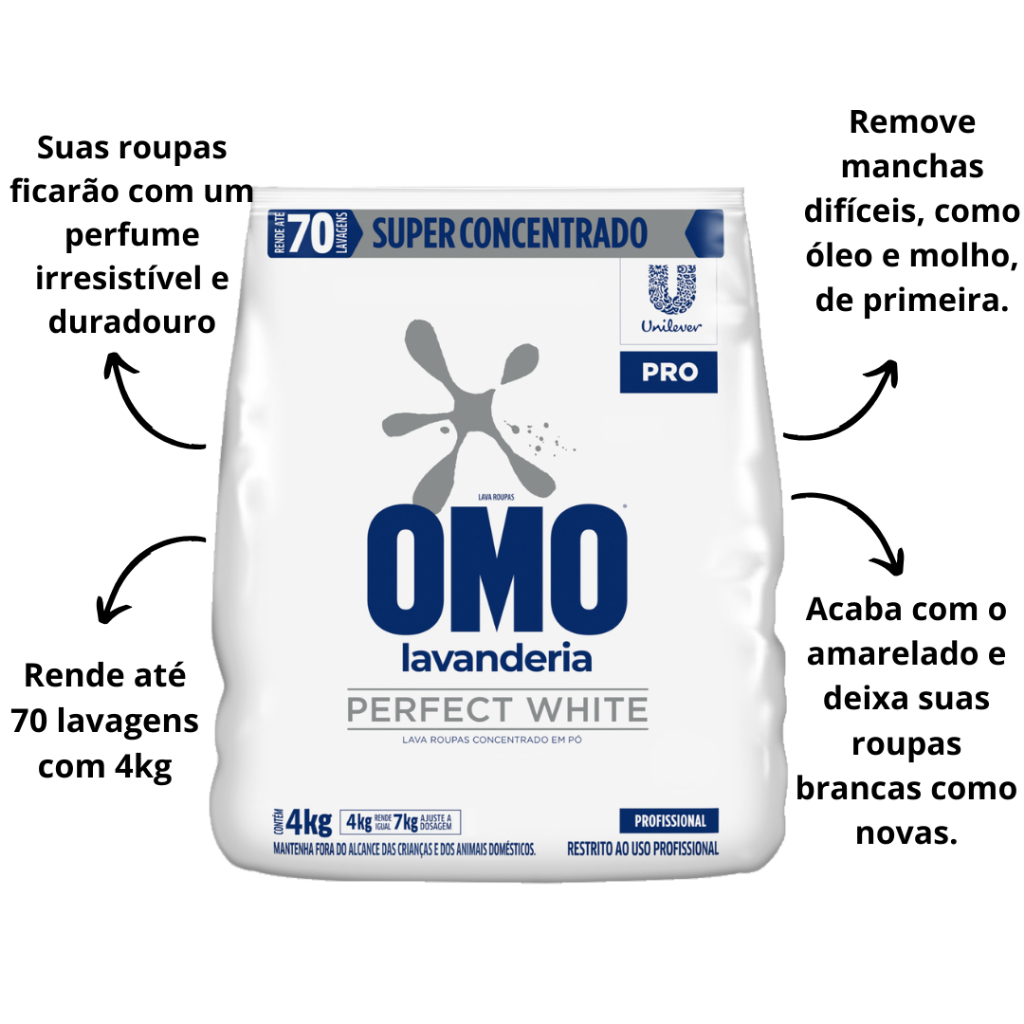 Detalhes do Kit 2 Lava Roupas em Pó Omo Perfect White 4kg