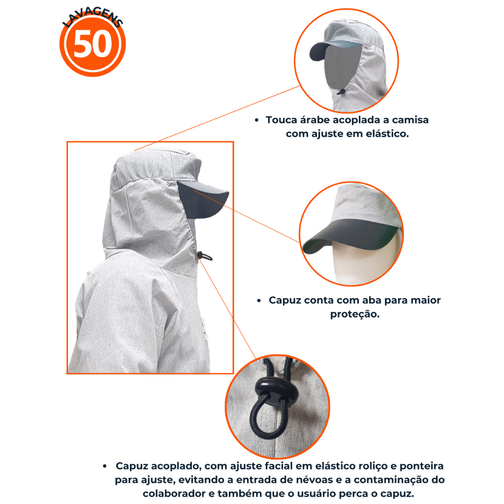 Conjunto Epi Agrotoxico Protspray Pulverização Kit Agroquimico Roupa Aplicação Defensivo Trator
