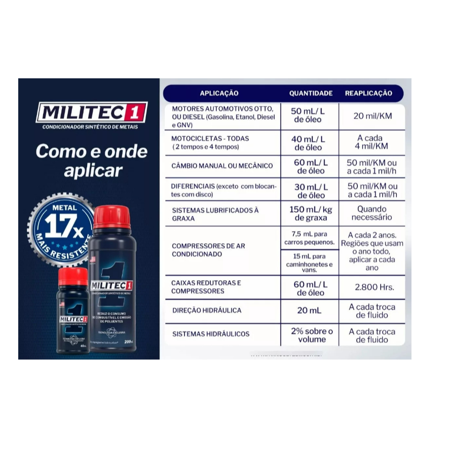 MILITEC 1 40ML MOTO . · foto 2