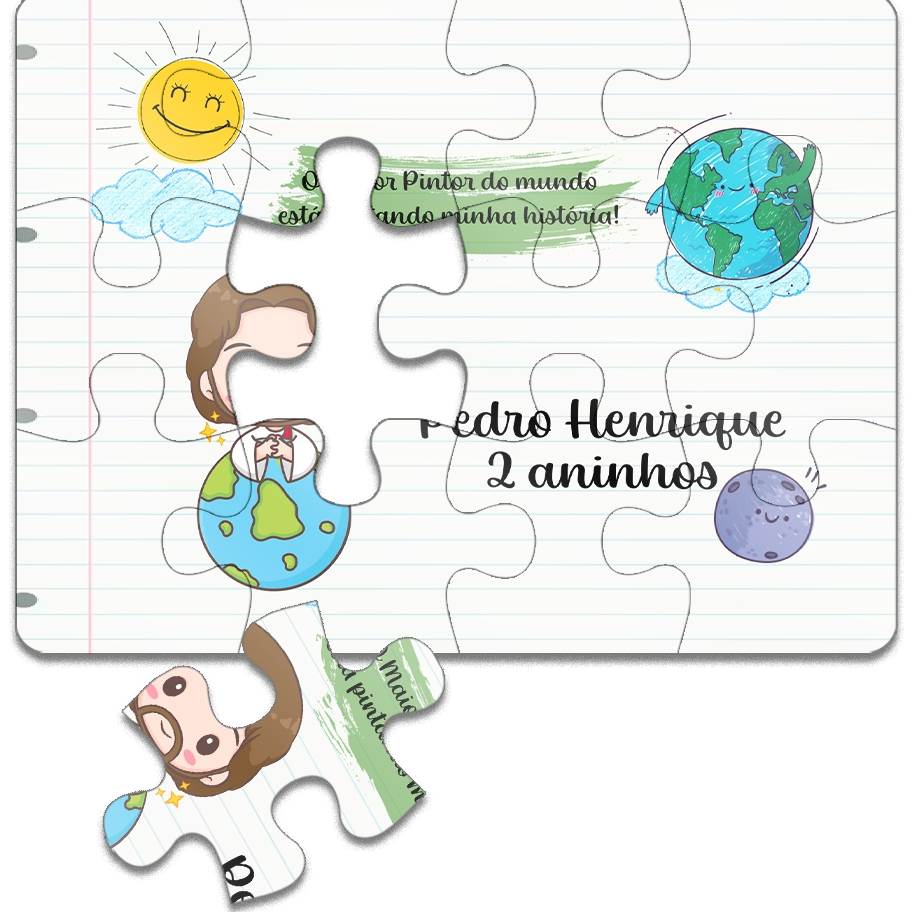 O que é Maior Cabeça do Mundo? Guia e Onde Comprar | BuscaProdutos