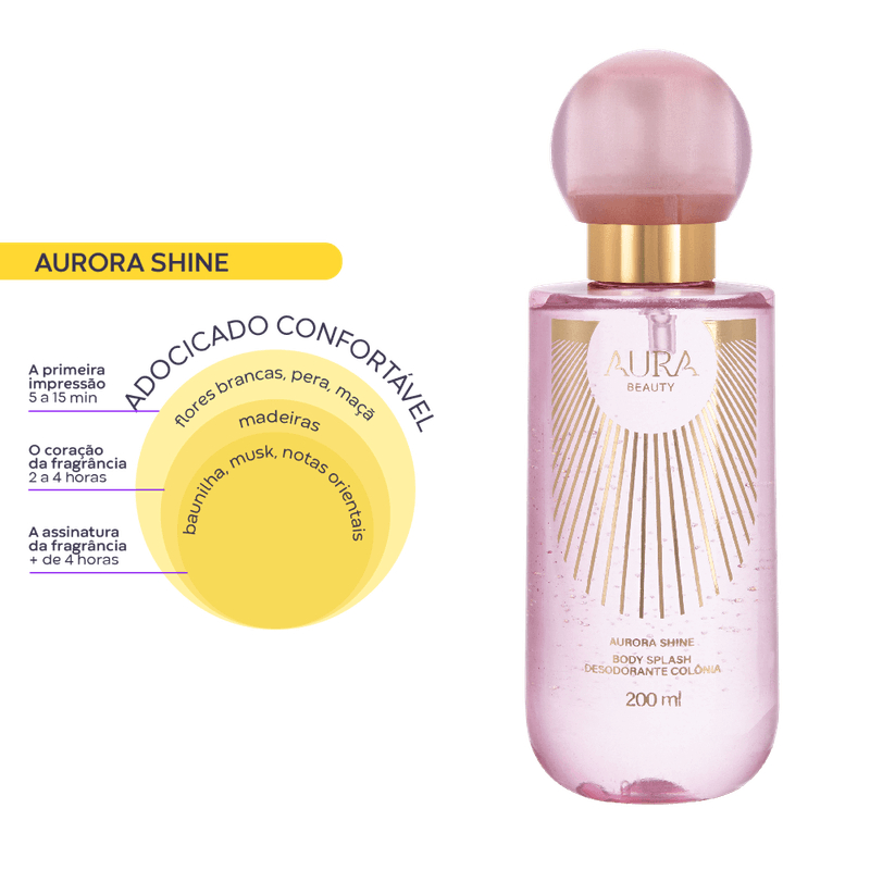 Body Splash Desodorante Colônia Aura Beauty Aurora Shine Jade Picon 200Ml (original e lacrado)