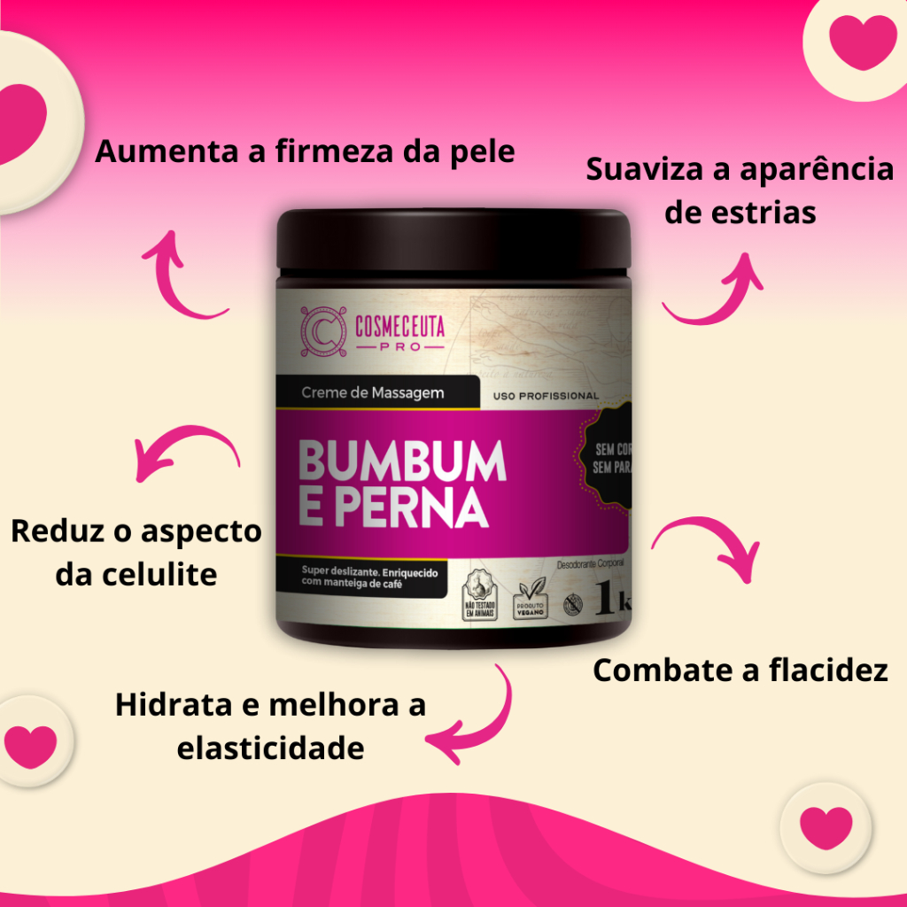 Estética Pro Corpo: Onde Comprar | BuscaProdutos