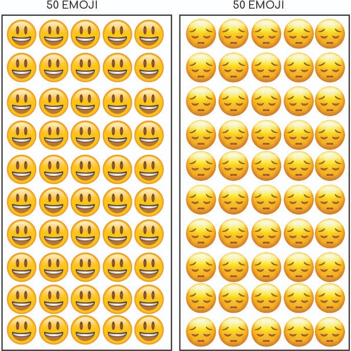 CARTELINHA EMOJI FELIZ TRISTE PARA DESTACAR E COLAR