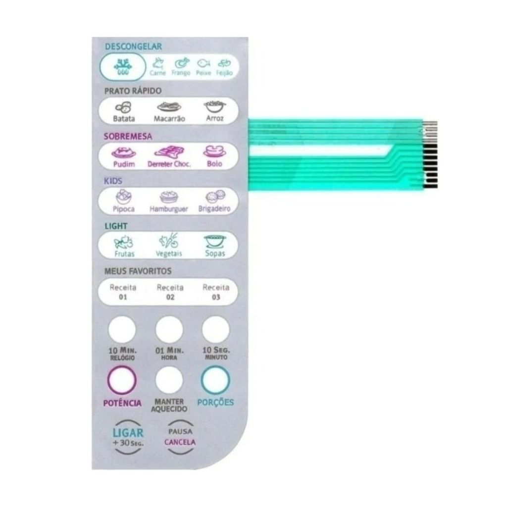 Membrana Painel Controle Micro-ondas Electrolux Mef33