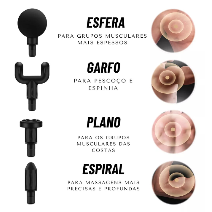 Massageador Elétrico Profissional Alta Frequência Portátil Muscular Massagem Pistola 110V/220V