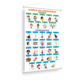 Banner pedagógico escolar Alfabeto das onomatopéias em Oferta na Shopee