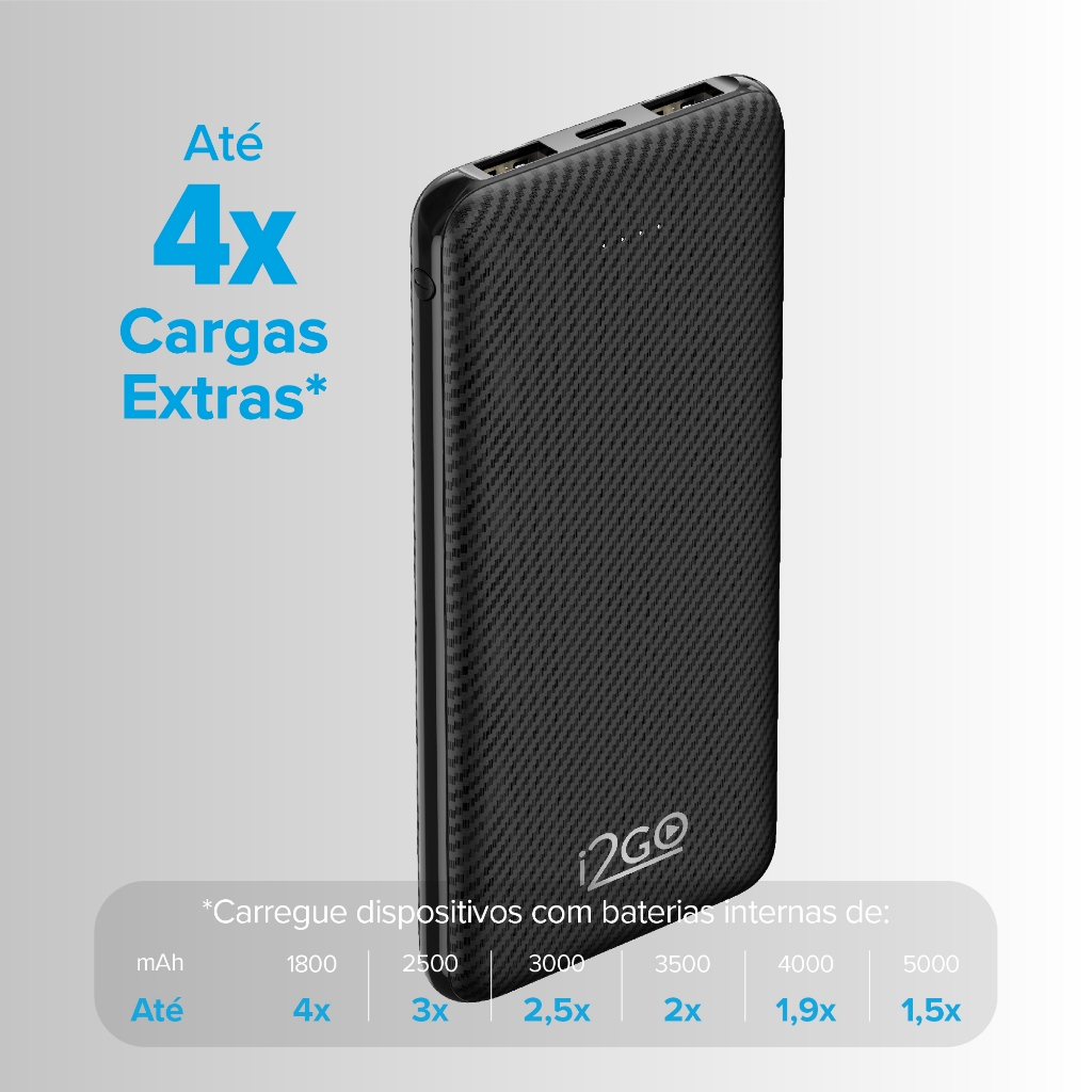 Carregador Portátil Power Bank i2GO 10000mAh com 1 USB-C e 2 USB-A — foto 2
