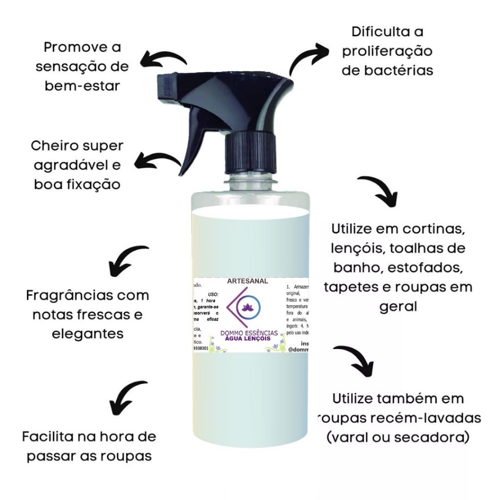 Água Perfumada 100 500 mL LEI DA ATRAÇÃO p/ Lençóis Tecidos Roupas |  Bambu Melancia Camomila