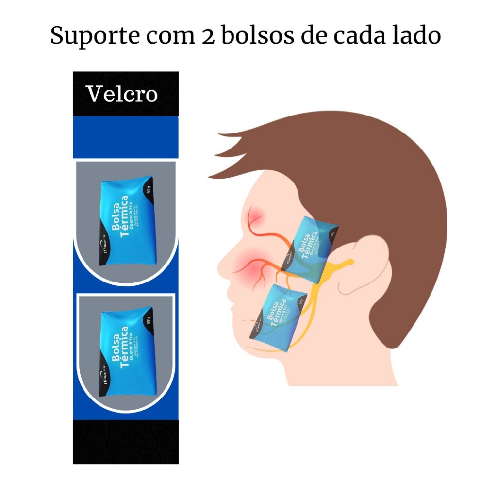 Cinta Suporte P/ Bolsa Térmica Compressa Facial Quente Fria