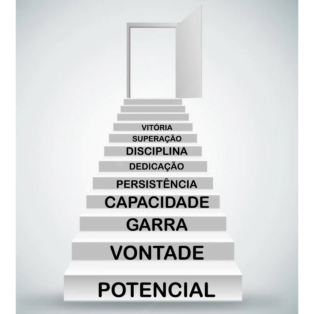 Adesivo Decorativo Motivacional Para Escada e Parede