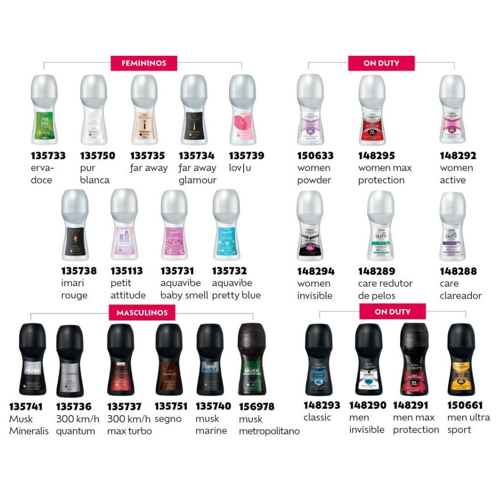 Kit 10 Desodorante Rollon Avon 50ml em Oferta na Shopee