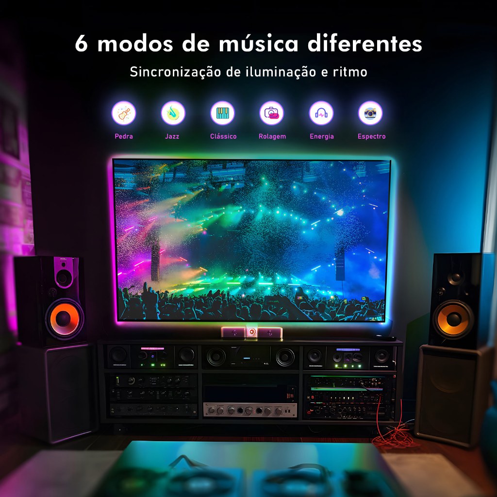 Fita de LED RGB WiFi Inteligente com Sincronização de Tela Sensor de Luz Ambiente Controle Remoto e APP
